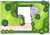 Landscape Design Alpharetta GA