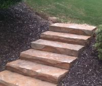 Landscape Design Steps